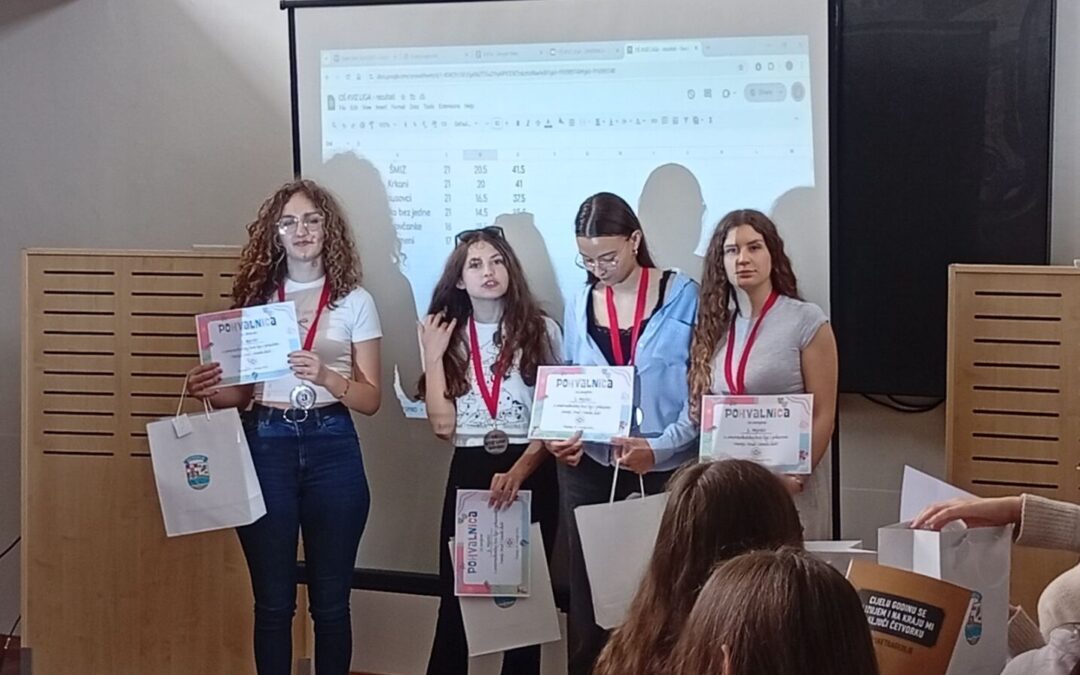 ODRŽANA ZAVRŠNICA KVIZ LIGE